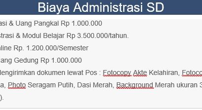 Biaya Les Privat Homeschooling Terdekat Biaya Les Privat Homeschooling Terdekat