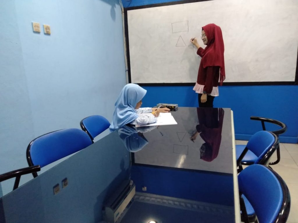 Info Terbaru Homeschooling Terbaik di Jln. Mataram, Jakasampurna  Bekasi