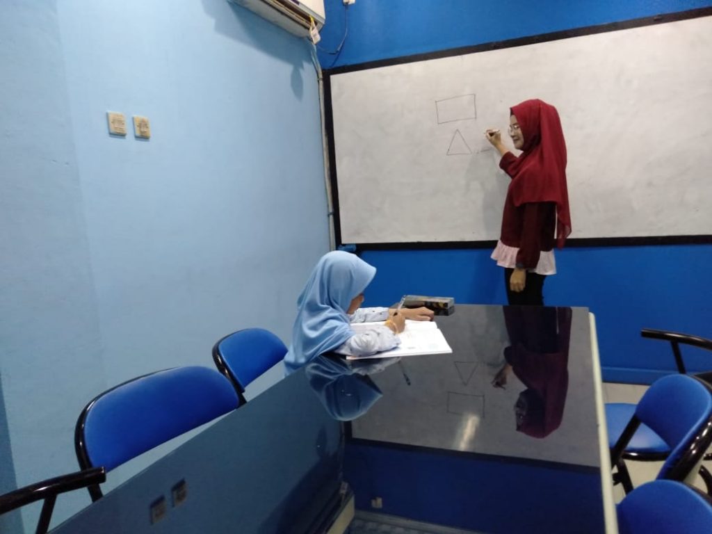 Calistung Kelas 1 SD di Jl. Jendral Ahmad Yani Bekasi