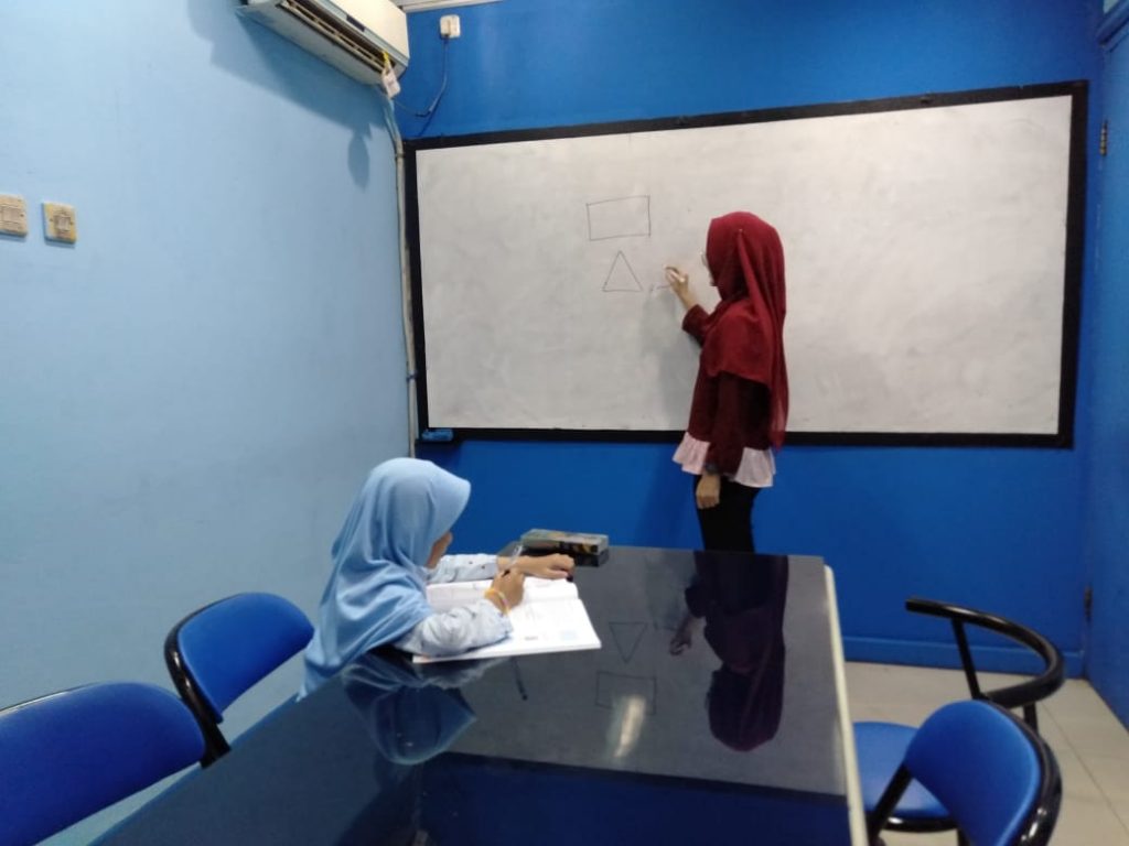Info Terbaru Homeschooling Terbaik di Jln. Bayan Merah, Jaka Setia  Bekasi