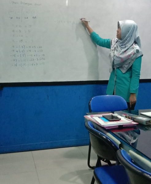 Biaya Les Privat Homeschooling Terdekat Biaya Les Privat Homeschooling Terdekat